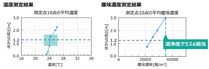 ]̉x茋ʂƐoZx茋ʁB