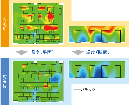 摜F΍OƑ΍̐ffʔr