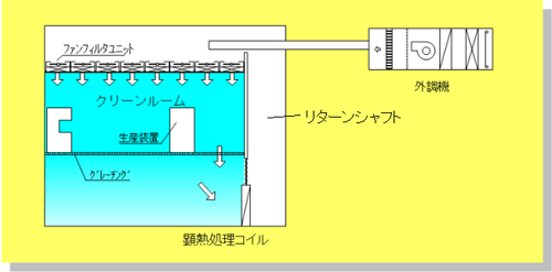 摜F[J^[N[[