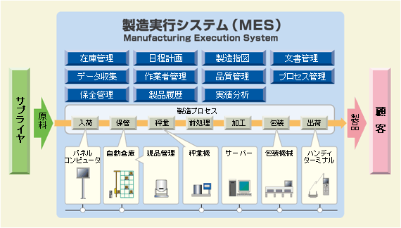 摜FsVXeiMESjVXe\