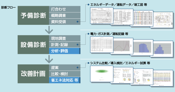 摜FȃGlM[ffT[rX̃t[}