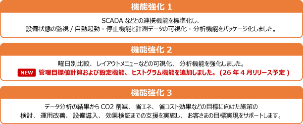 �摜�F����