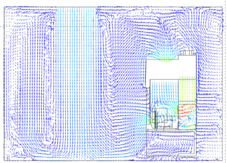 写真:気流シミュレーションによる封じ込めの様子