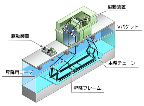 画像:構造説明図