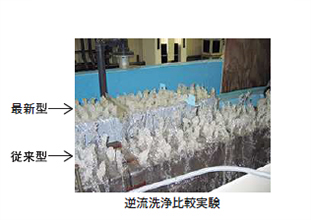 逆流洗浄比較実験の画像